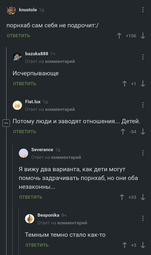 Чёрно-пошлая деградация