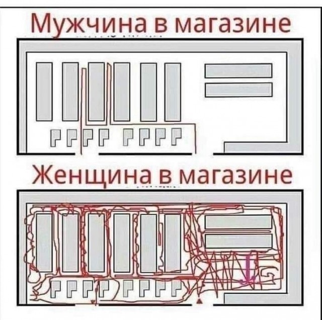 Веселые и не очень картинки и тексты