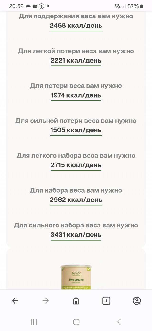 Я худею
