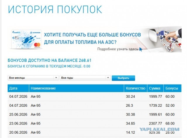 Российские автомобилисты массово ездят в Казахстан за дешевым бензином: АИ-98=53 рубля, АИ-95=46 рублей, АИ-92=35 рублей