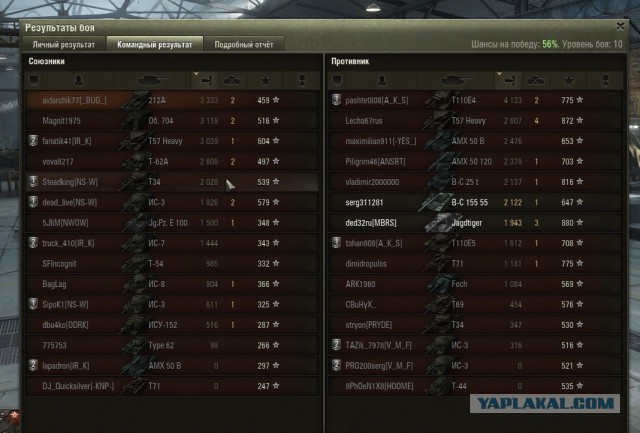 Wargaming 15
