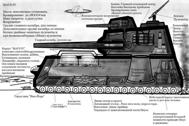 "Независимый". Устаревший новейший танк