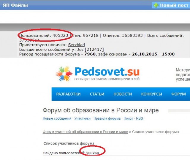 ЯП получил Премию Рунета 2015