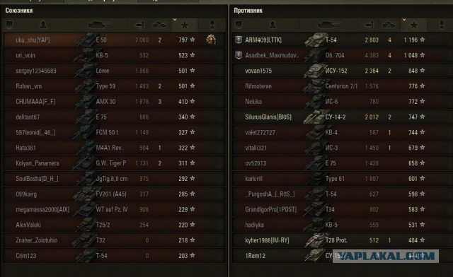 Wargaming 30!