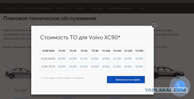 Самый дорогой "премиум" от корейцев