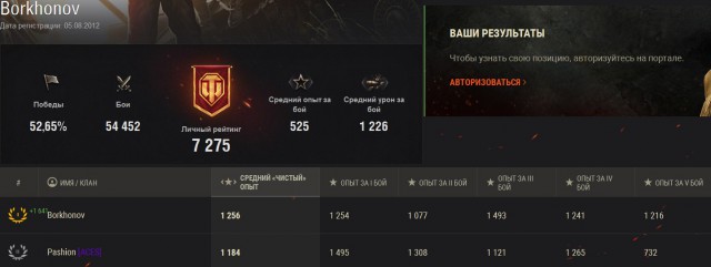 Wargaming 40