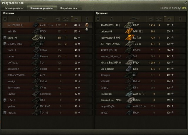 Wargaming 41