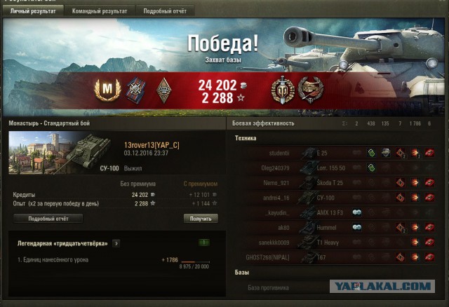 Wargaming 41