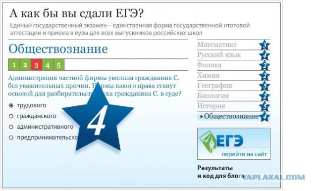 А как бы вы сдали ЕГЭ?