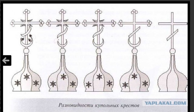 Дизайнерские странности  религиозных объектов