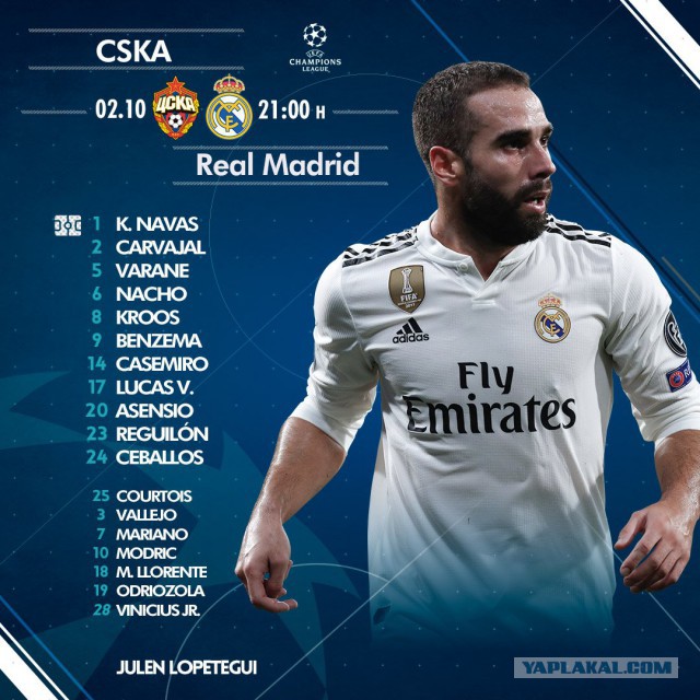Champions League Сезон 2018/2019 Часть 1