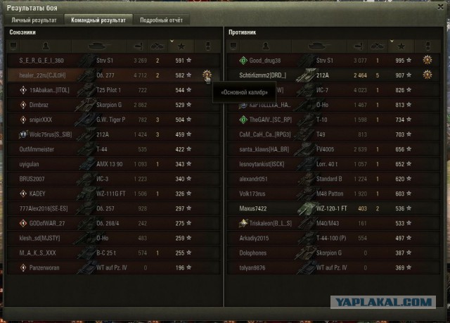 Wargaming 55