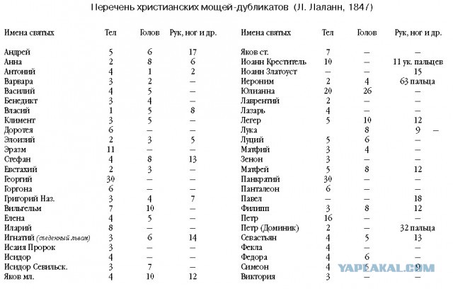 РПЦ взялась за молодежные хобби "На самокате - в ад"