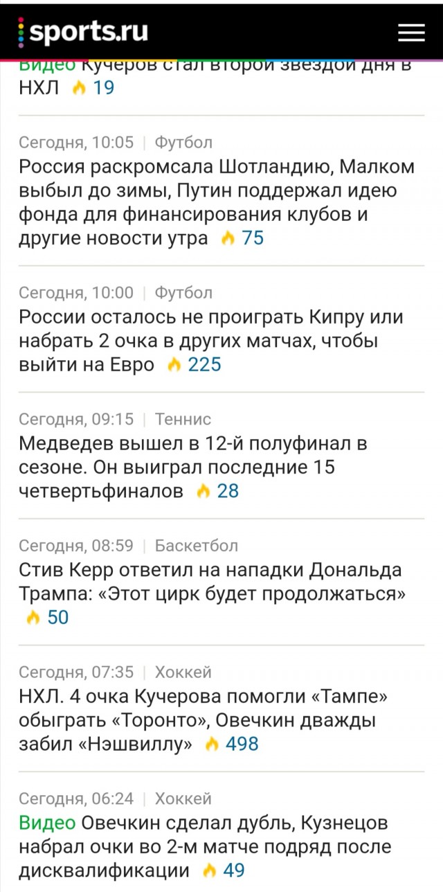 Чемпионат России по фуболу 2019-2020. Часть 3.