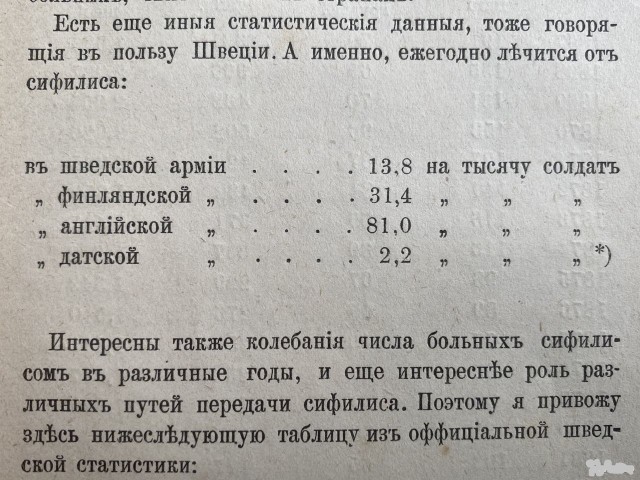 Гигиена половой жизни!