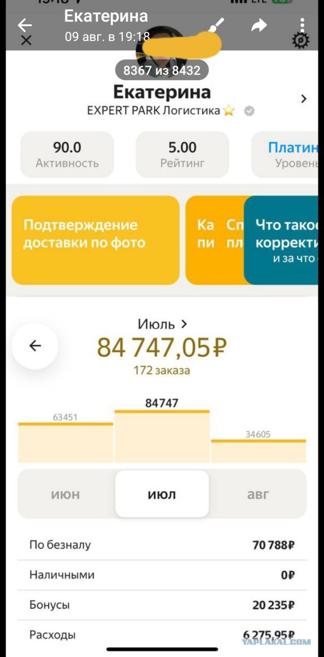 «На 35 тысяч никакой семьи не получится»: читатели поспорили о том, сколько должен зарабатывать мужчина
