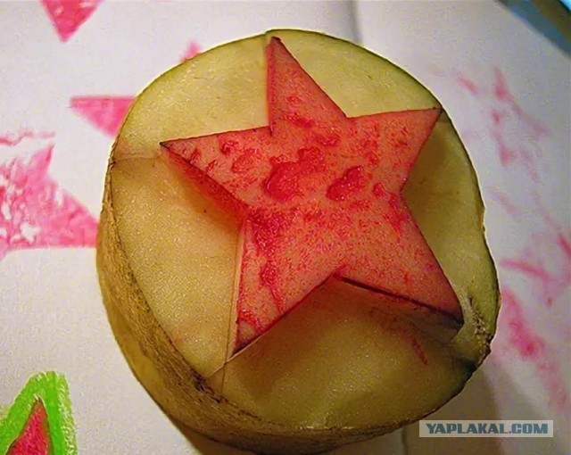 Мои отношения с ЯПом!