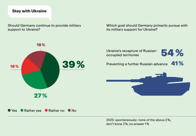 Забастовка в Германии