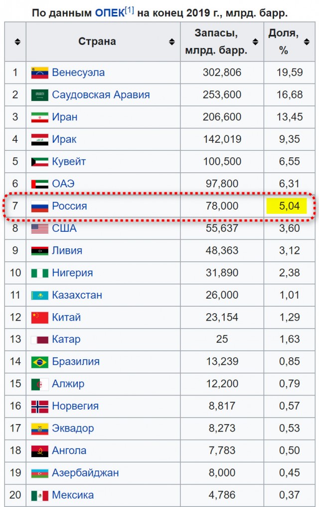 После интервью