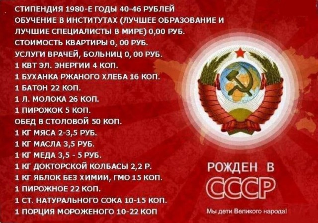 Как коммунисты развалили СССР⁠⁠