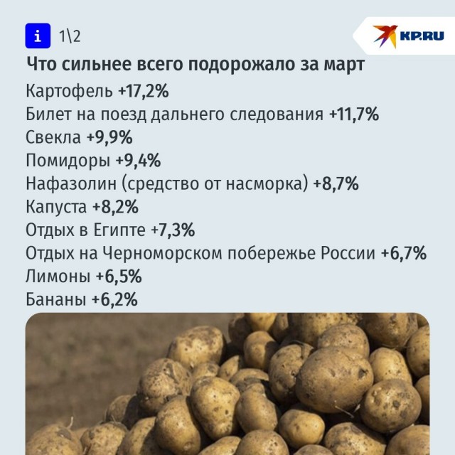 Россиянам  объяснили, почему за год картошка подорожала вдвое