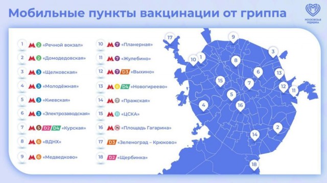 В Москве началась вакцинация от гриппа