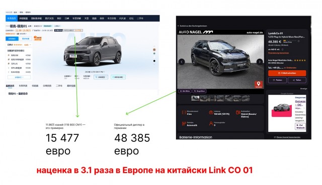 Xiaomi показала люксовый внедорожник, который стоит как Lada — кроссовер Sky Nomad N90