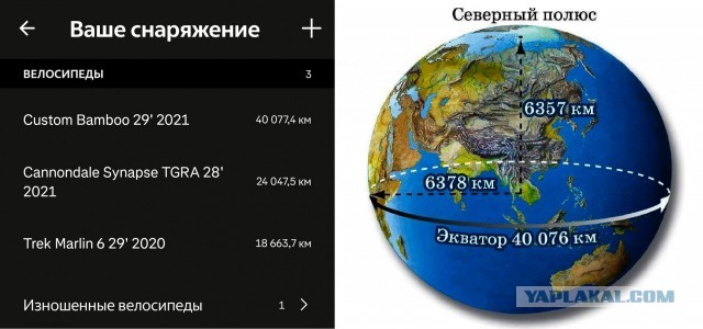 40 076 километров. Вокруг экватора Земли на самодельном велосипеде с рамой из бамбука⁠