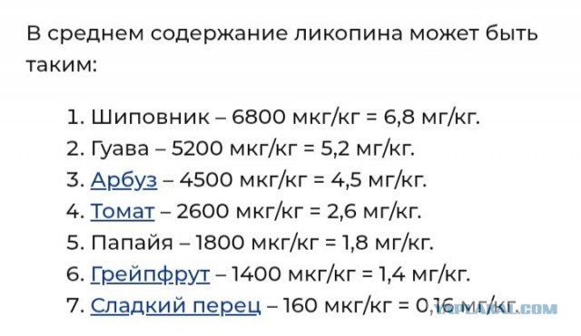 Готовьте помидоры правильно и это спасёт вас от рака. Научное исследование