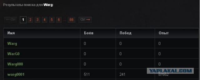 Wargaming 7