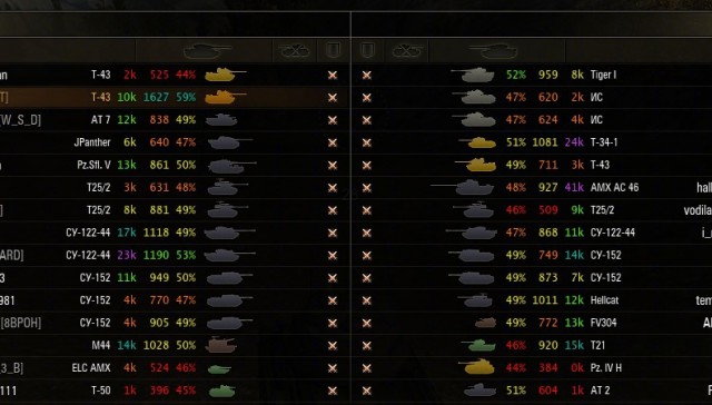 Wargaming 12, WoT сотоварищи
