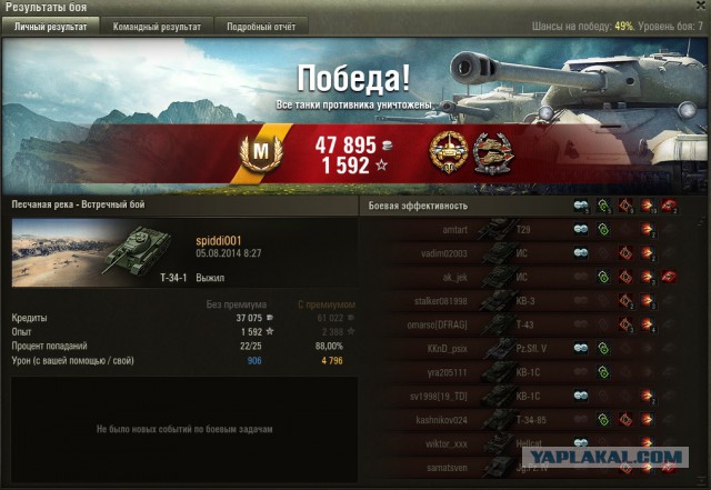 Wargaming 13