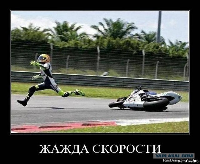 Скорость