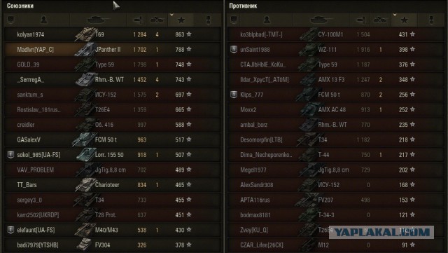Wargaming 29