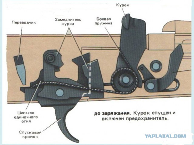 Американцам показывают  ракетную дивизию