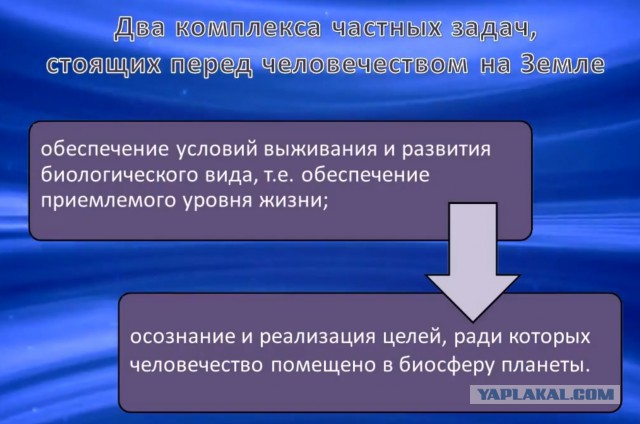 И снова про работу за еду и кров