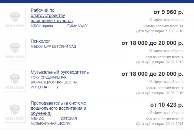 А кому работу?