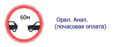 Истинный смысл дорожных знаков