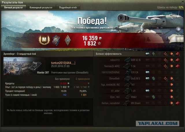 Wargaming 37
