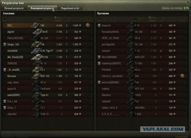 Wargaming 42