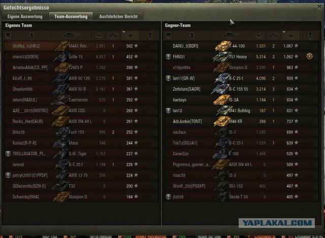 Wargaming 42