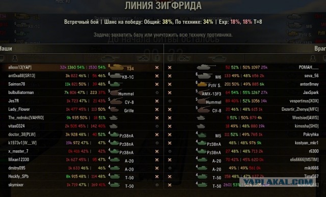 Wargaming 3