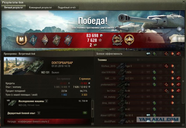 Wargaming 51
