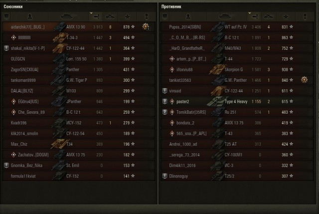 Wargaming 51