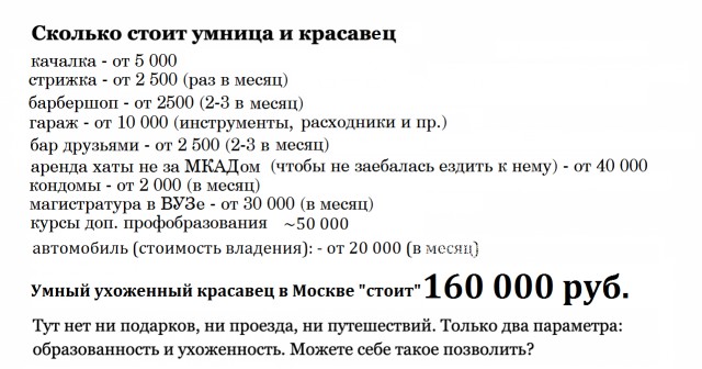 Некоторые москвички (да и не только) считают, что они стоят как минимум столько...