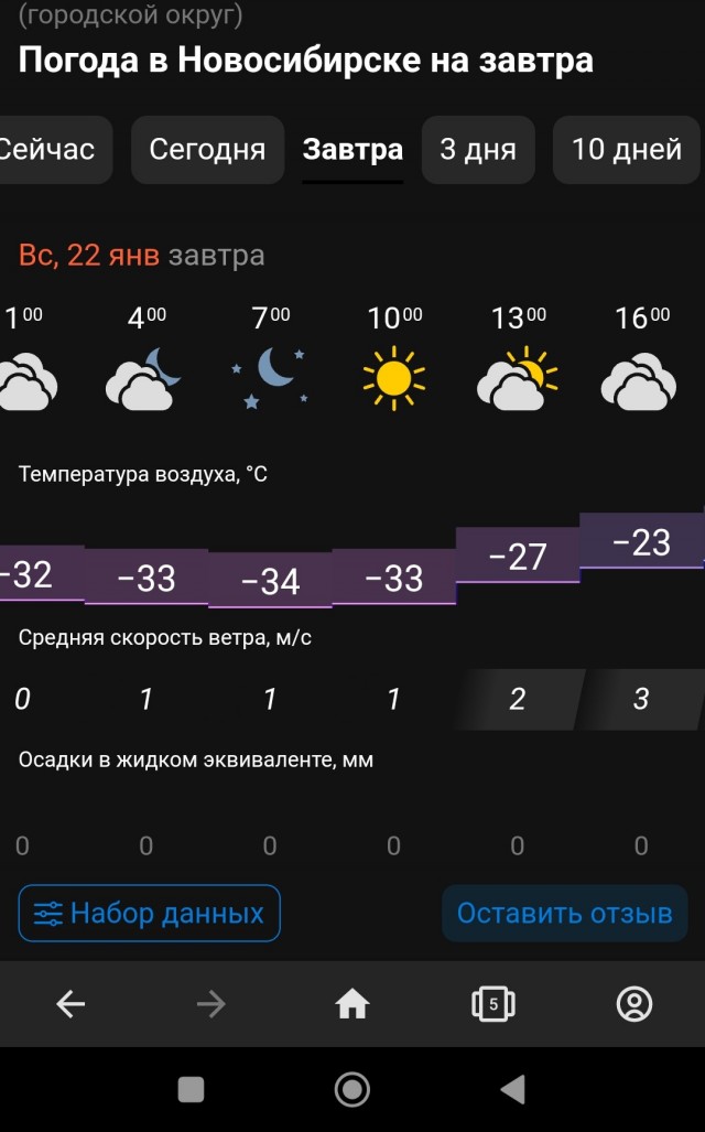Дубак