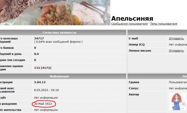 Я тёща. Проблемы с зятем. Дайте совет