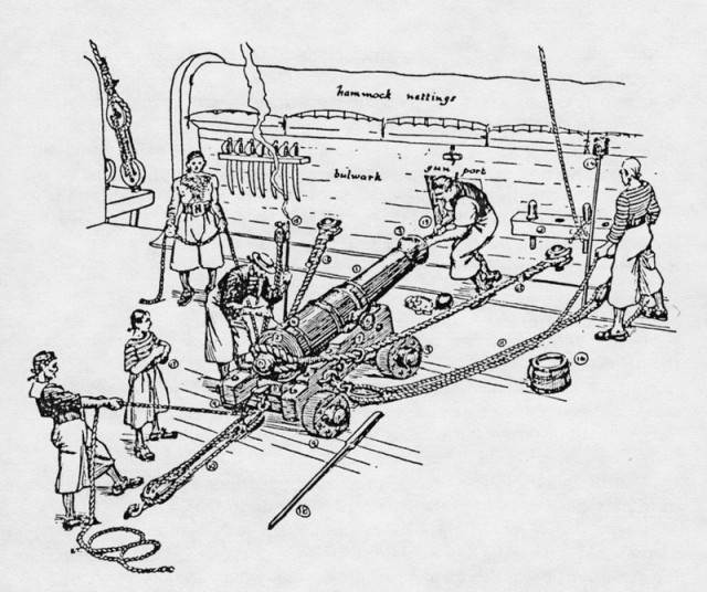 Дневник судового врача. Ч.1