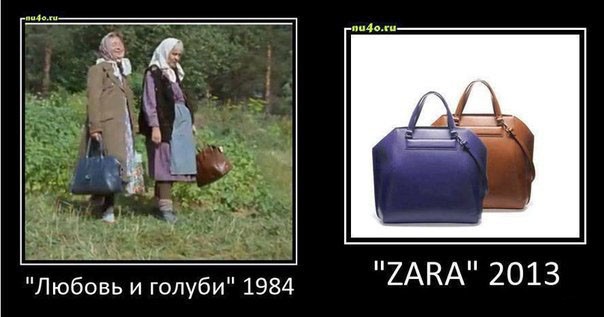 Цикличность моды