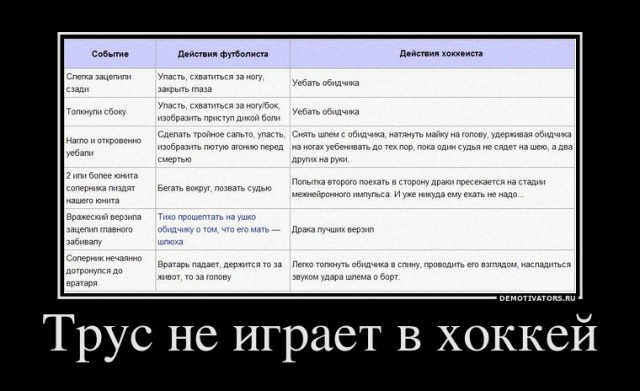 Весёлые картинки